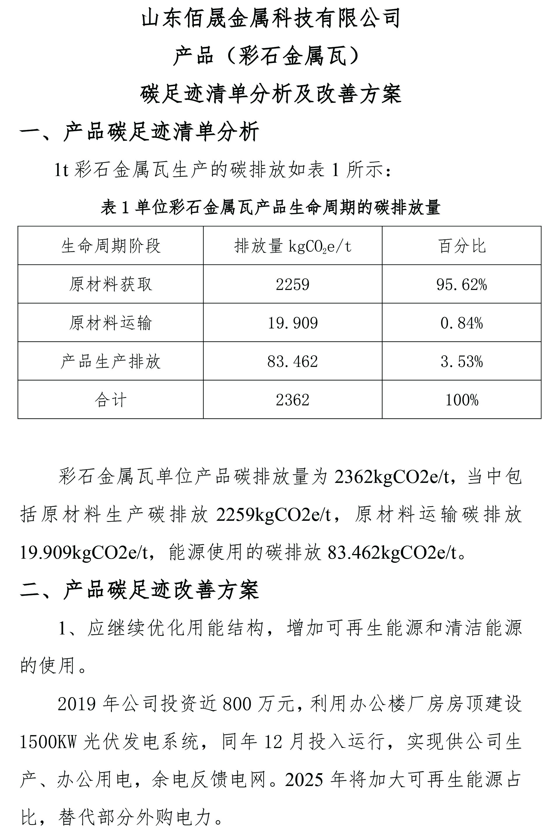 产品碳足迹清单分析及改善方案.jpg