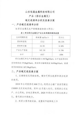 文章附图