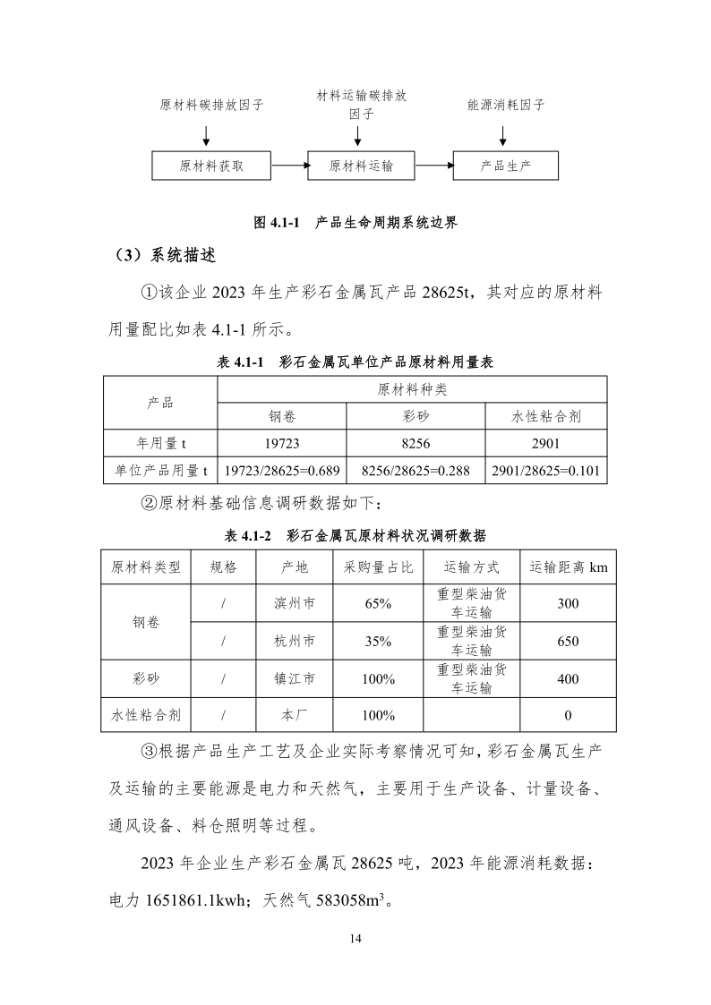 产品碳足迹核查报告-山东佰晟_14.png