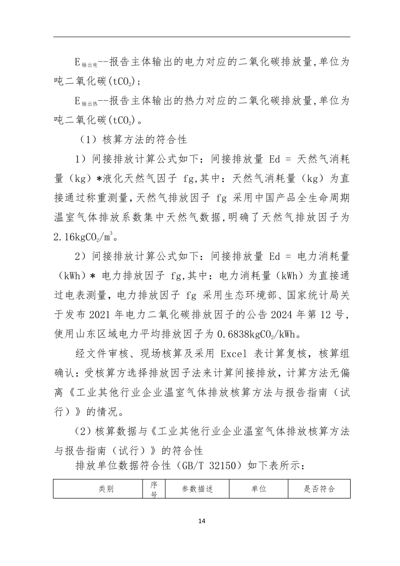 温室气体核算报告-山东佰晟_14.png