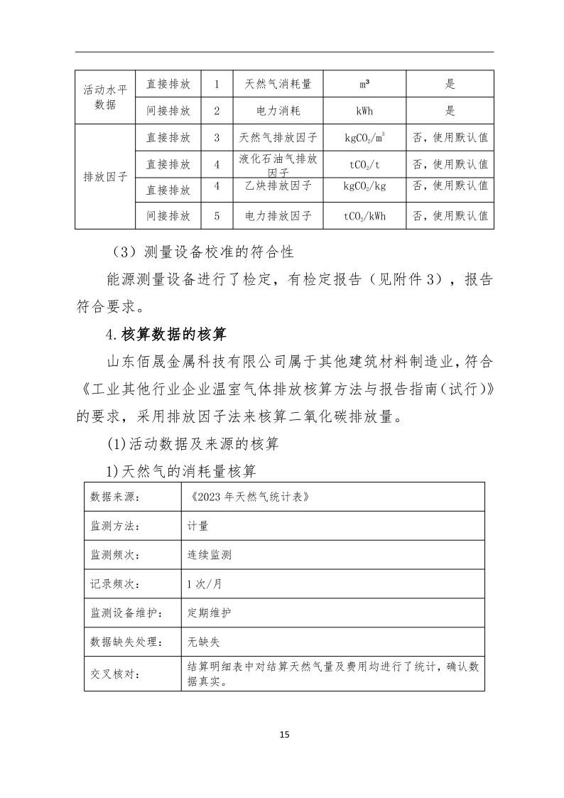 温室气体核算报告-山东佰晟_15.png